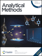 LetPub ジャーナルの表紙絵サービス アートサンプル, Analytical Methods