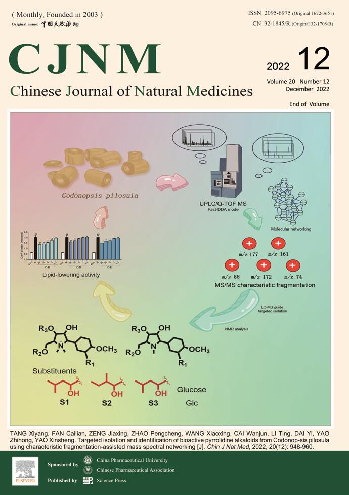 LetPub ジャーナルの表紙絵サービス アートサンプル, Chinese Journal of Natural Medicines