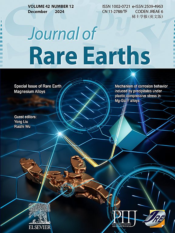 LetPub ジャーナルの表紙絵サービス アートサンプル, JOURNAL OF RARE EARTHS