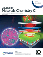 LetPub ジャーナルの表紙絵サービス アートサンプル, Journal of Materials Chemistry C