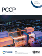 LetPub ジャーナルの表紙絵サービス アートサンプル, PHYSICAL CHEMISTRY CHEMICAL PHYSICS Cover 1