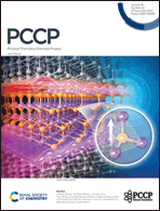 LetPub ジャーナルの表紙絵サービス アートサンプル, PHYSICAL CHEMISTRY CHEMICAL PHYSICS Cover 2